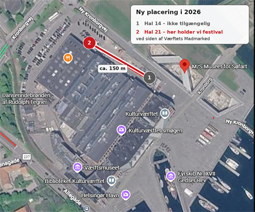 Hal21 Ny Placering